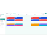 Mon Cartable : le cahier numérique du primaire pour élève DYS